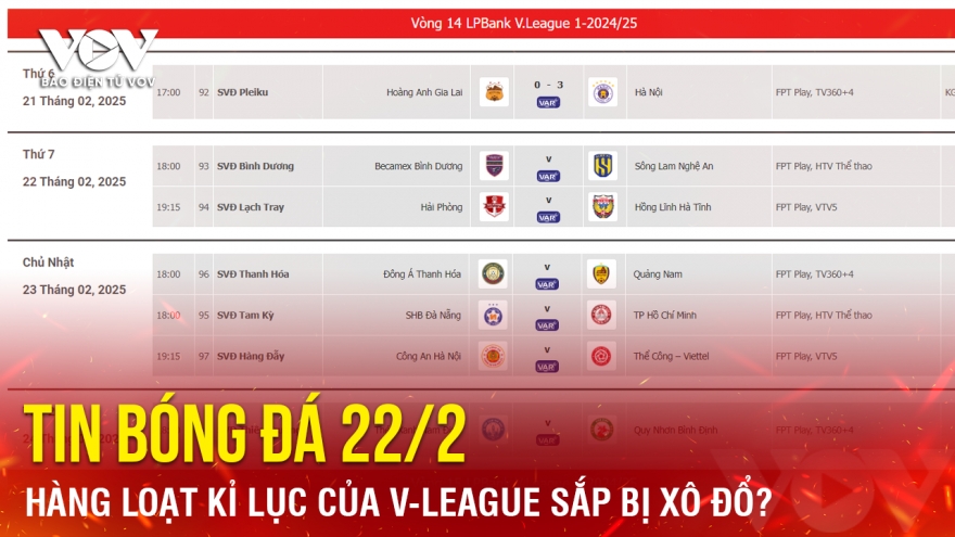 Tin bóng đá 22/2: Hàng loạt kỉ lục của V-League sắp bị xô đổ?